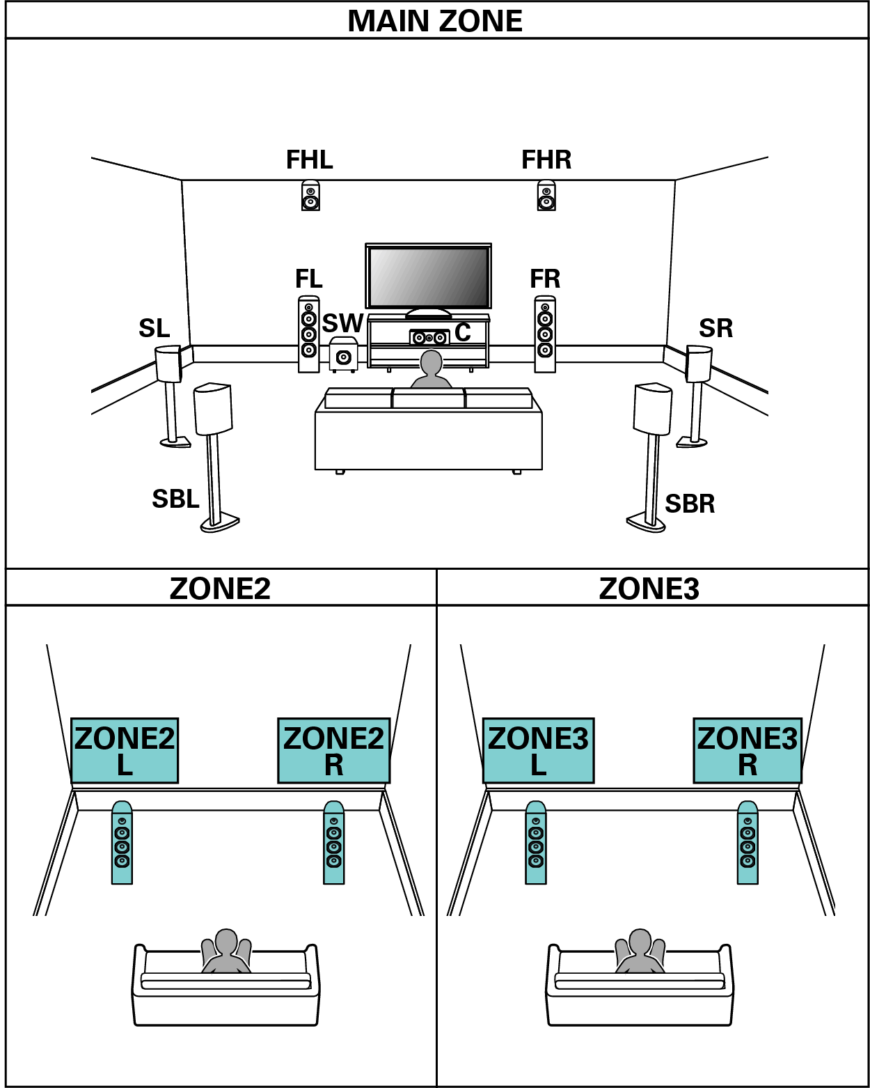 Pict SP Layout 9.1 2ch